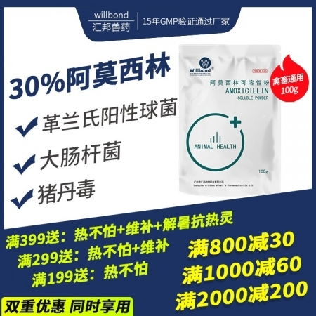 獸藥產業全景透視 從原料到直銷，價格、名錄與市場解析